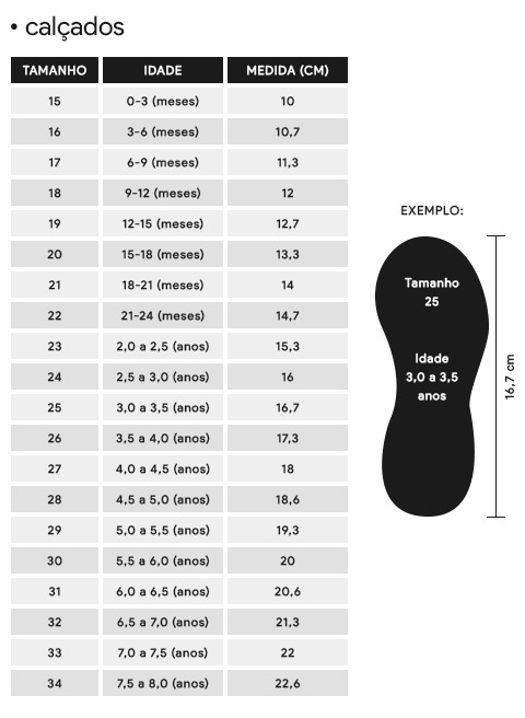 tabelaDeMedidasMobile